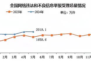 皮尔斯：不管首轮遇上76人还是热火 雄鹿都可以提前准备度假了