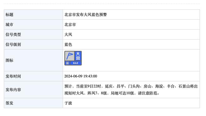 克洛普：现在我们可以专注于联赛 祝贺亚特兰大 他们配得上晋级